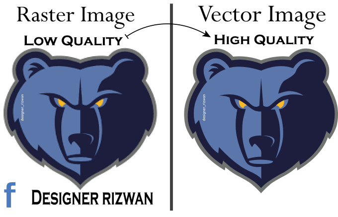 edit adobe illustrator, photoshop ai, esp files