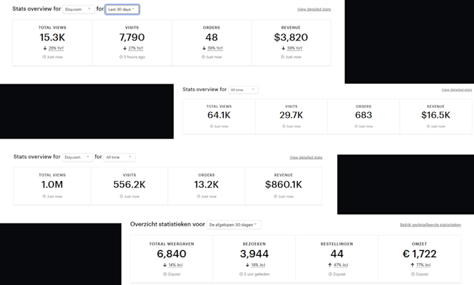 completely manage your etsy store