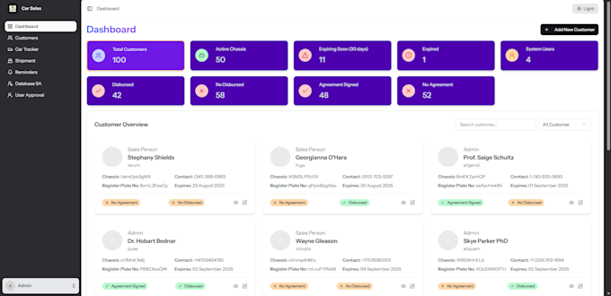 do web based database management system