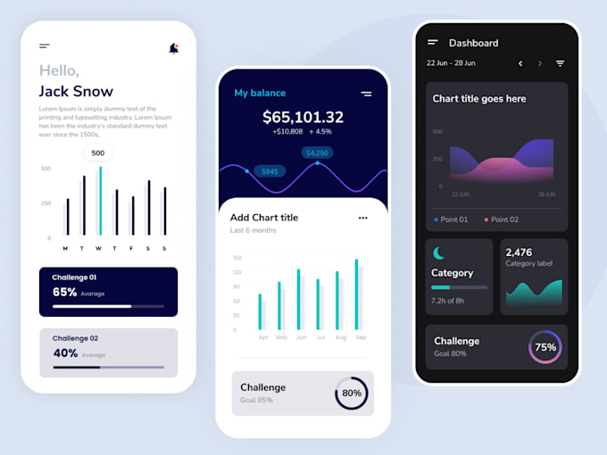 ios app development and android mobile app development
