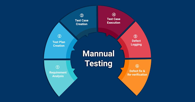 create and execute manual test cases for your app and website