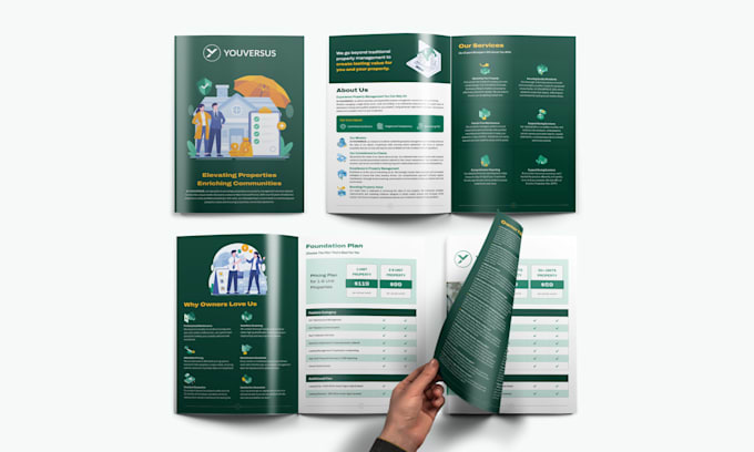 design professional business brochure
