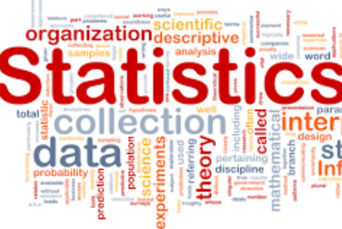 do statistical data analysis using r studio and reporting