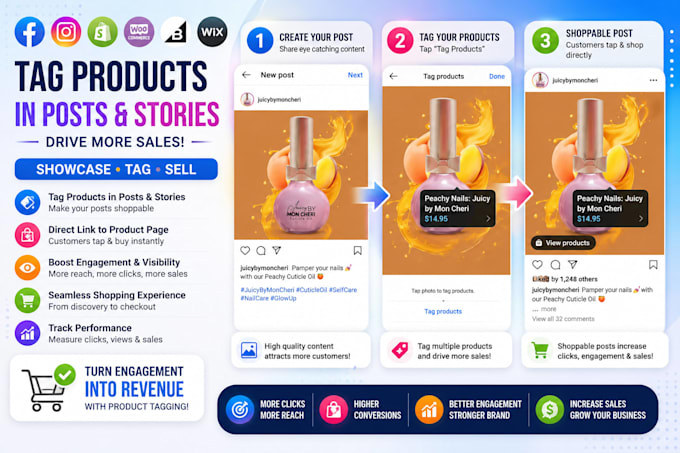 connect your e commerce store with facebook shop and instagram shop