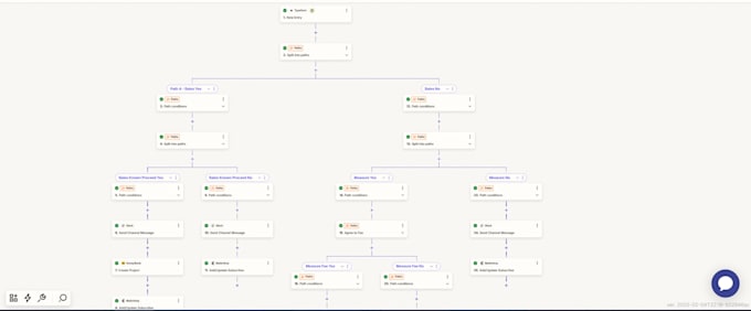 automate ai workflows using zapier, n8n with jotform, typeform