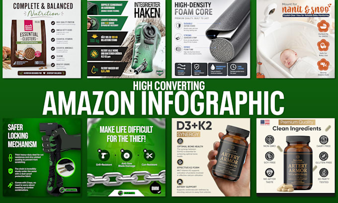 design amazon listing images, a plus content that boosts your sales