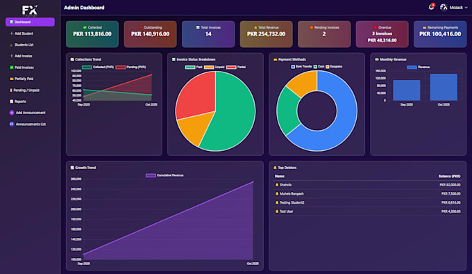 create a fully custom PHP CRM or web portal