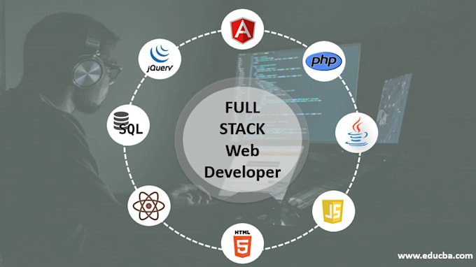 develop a full stack and high speed website for you