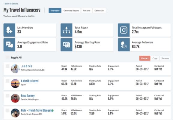 do influencer marketing for you