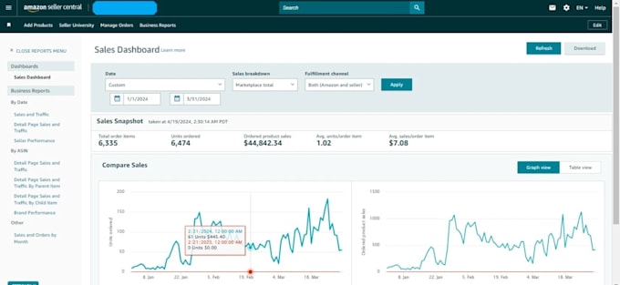 be your amazon coach and audit amazon store for fba