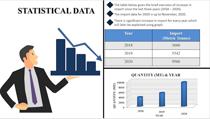 prepare your academic powerpoint presentations and lecture