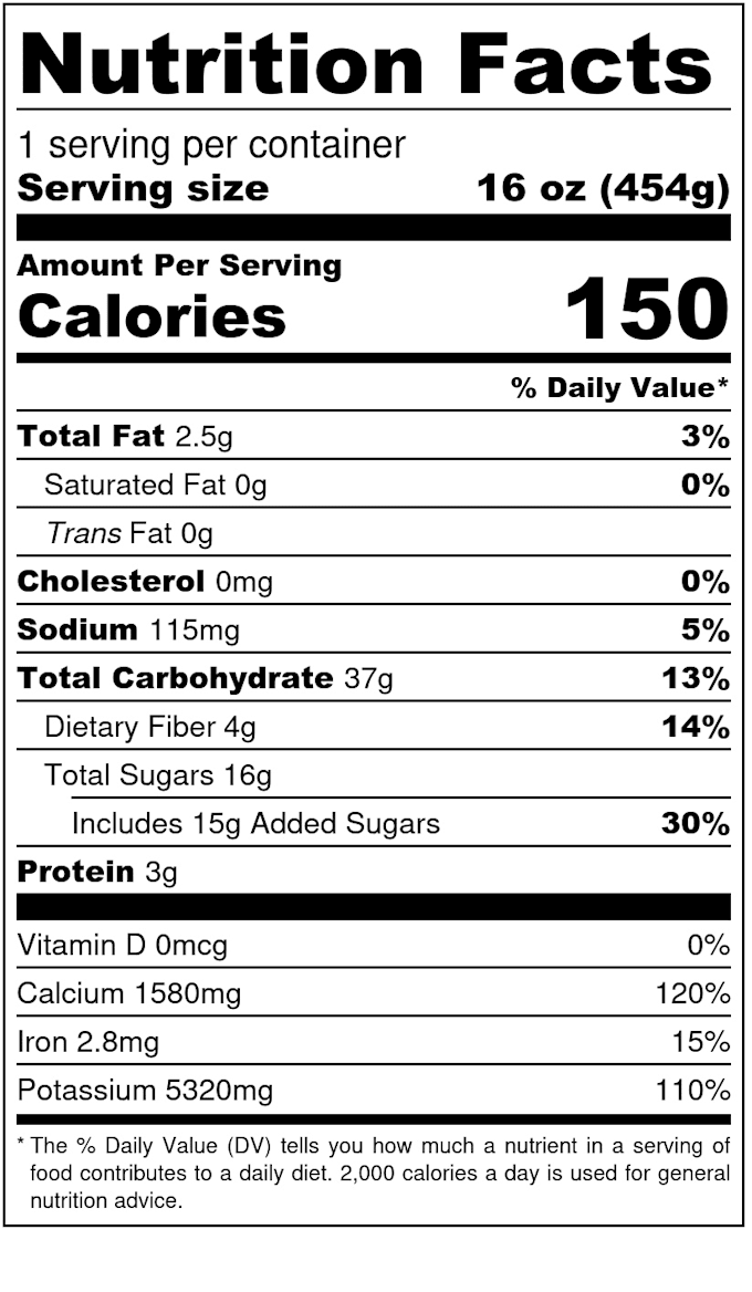 provide fda cfia and UK nutrition facts label