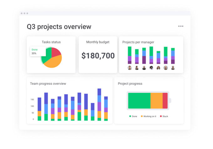 be your VA for inbox management, admin tasks, organizing, scheduling