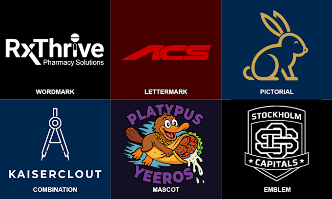 do business logo design and branding identity with brand kit