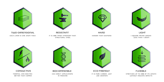 create effective kickstarter, indiegogo, crowdfunding campaign