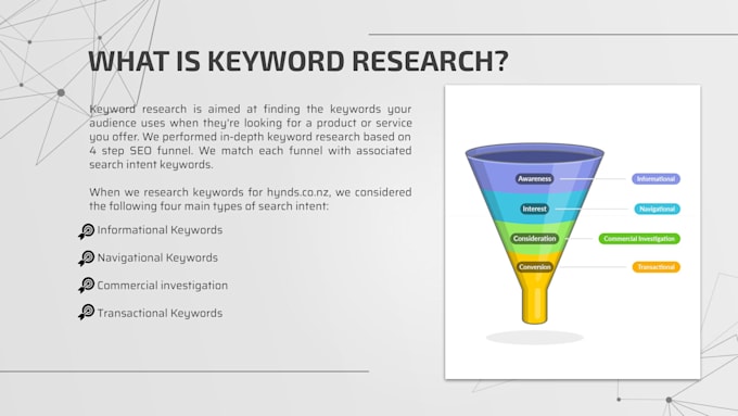Maximize your seo efforts with keyword research analysis services