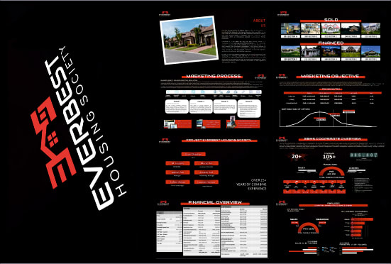 create professional pitchdeck company profiles etc