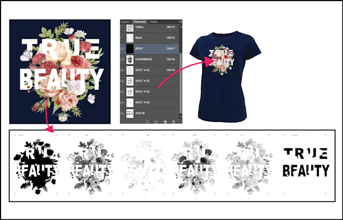 color separation for screen printing