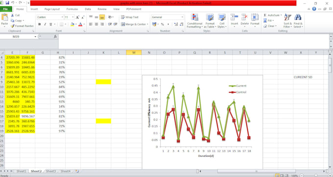do data entry and copy paste