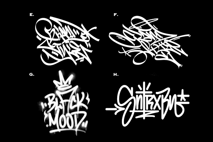 etiquetando nombres creador de graffiti