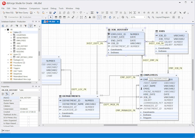 design database, er diagram, and use sql queries for you