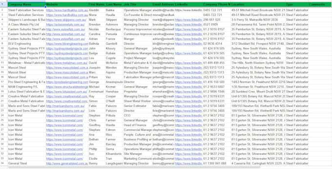 do b2b lead generation and verified email list