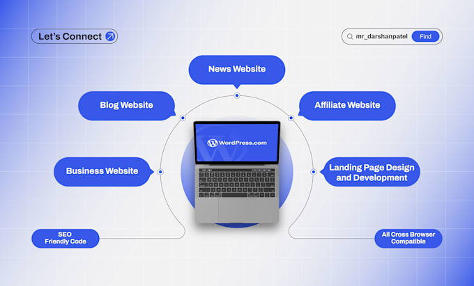 create a wordpress blog website or business website expert, blogger website