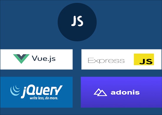 fix php, javascript bugs and develop new features