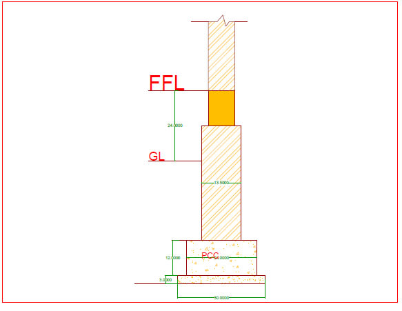 create 2d plans in autocad and revit