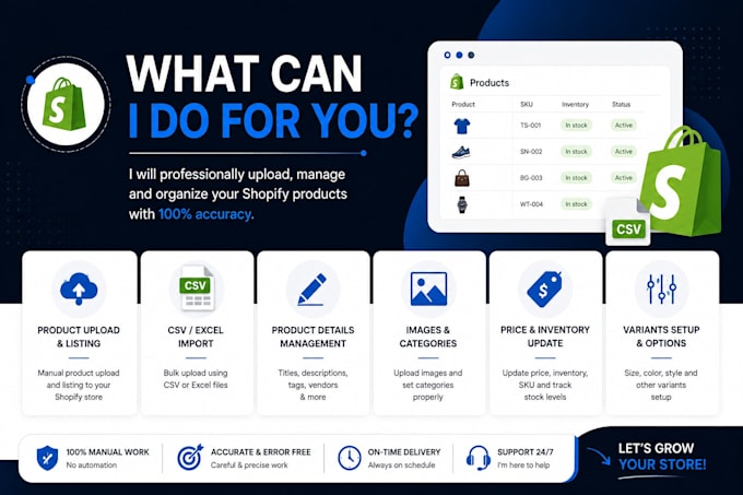 do shopify product upload and CSV import