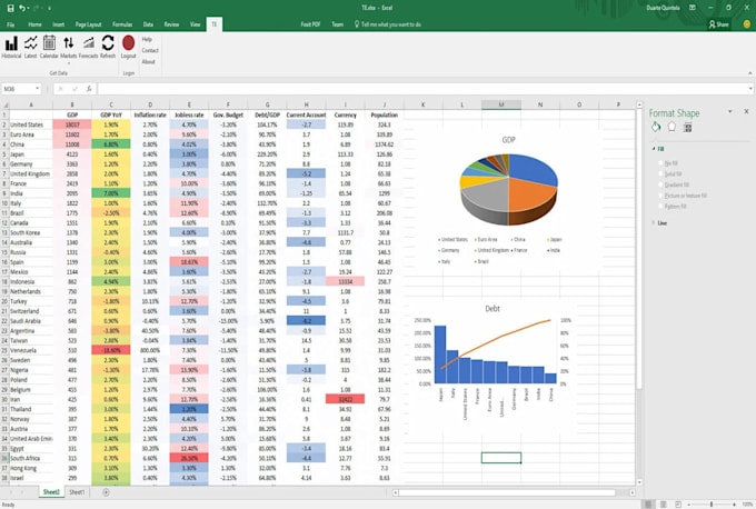 automate microsoft excel spreadsheet, excel vba and macros
