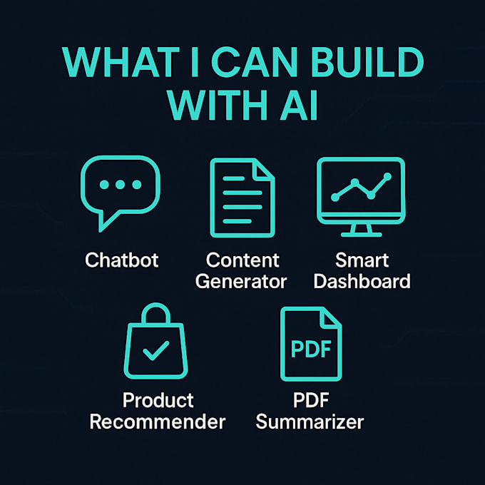 develop ai powered websites apps and custom ai software solutions