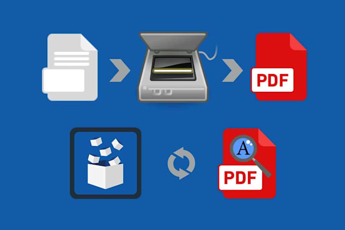 create your copy paste work