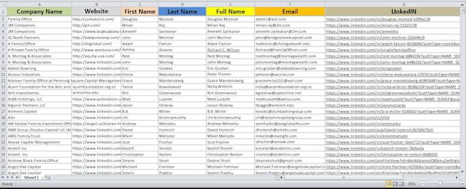 do targeted b2b lead generation from linkedin and any social media