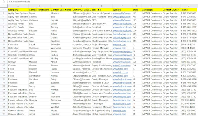 do b2b lead generation and find valid emails from linkedin