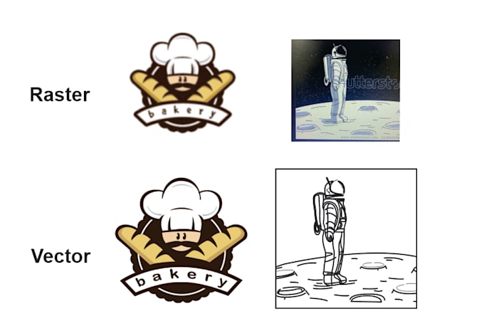 do logo tracing or redraw, vector conversion and image to vector
