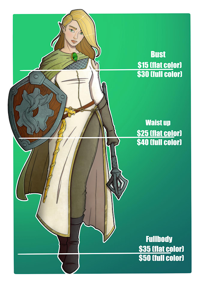 draw your dungeons and dragons rpg or any character