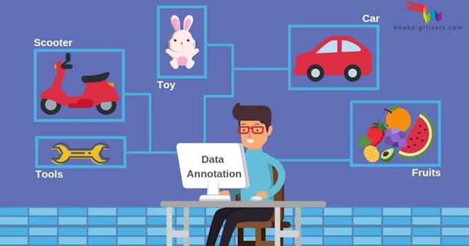process, annotate, label data, and text annotation