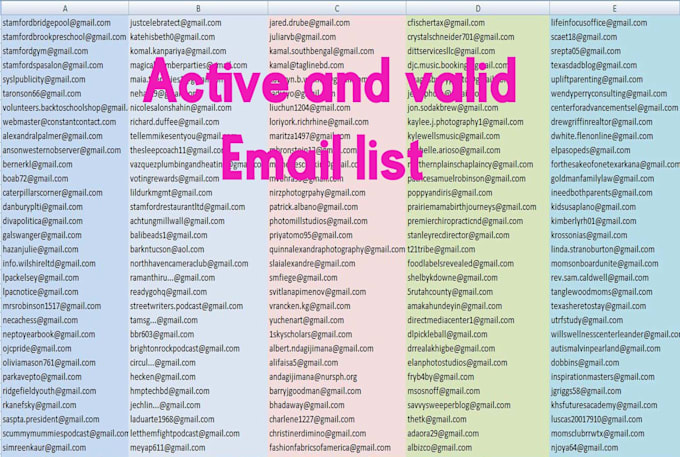 collect a niche targeted active email and bulk email list
