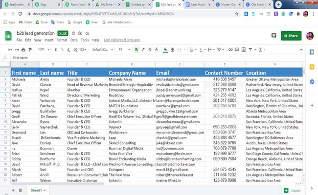 do b2b lead generation and web research