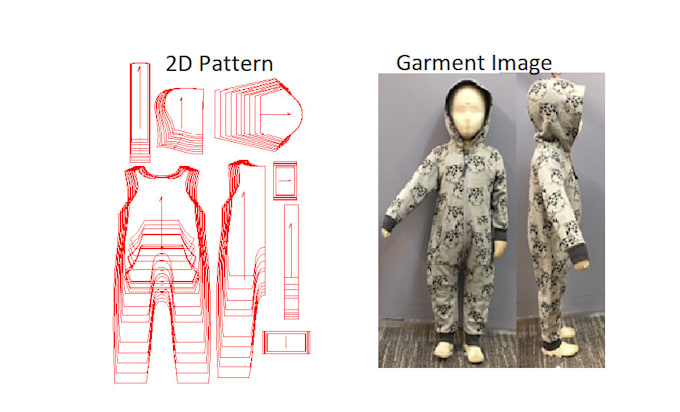 make digital sewing pattern for you
