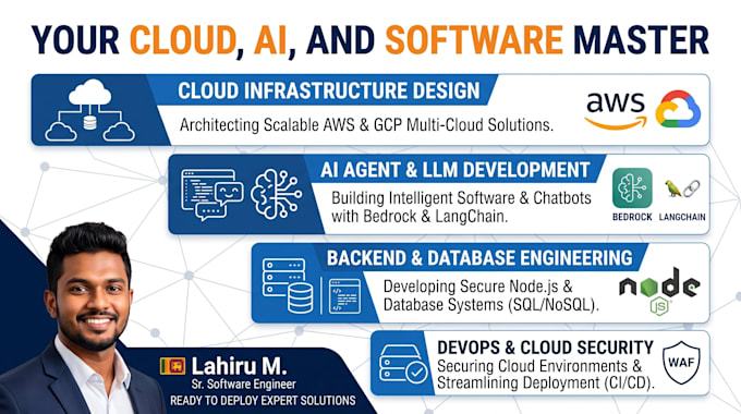 be your aws, google cloud master