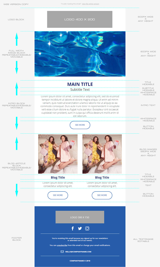 code a drag drop HTML email template for mailchimp or other