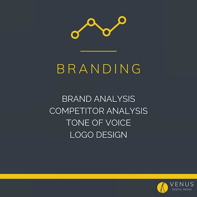 create high quality social media and graphic content