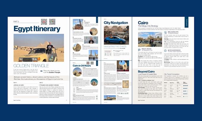 canva ebook design, workbook, pdf lead magnet, freebies, magazine layout