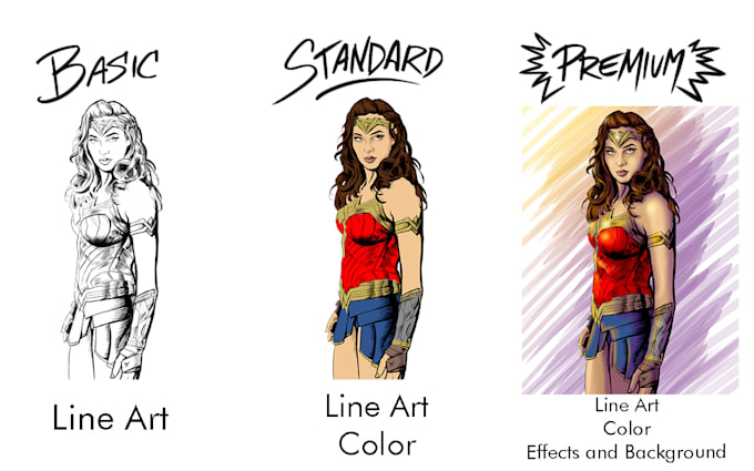 draw you in comic style from photo