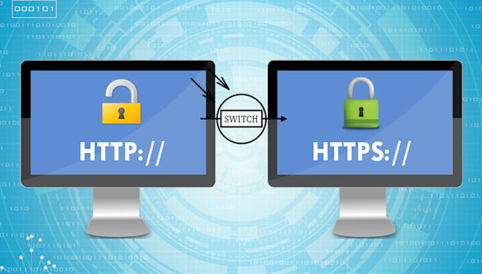 install SSL https certificate in your web server