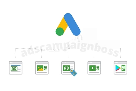 be expert your google adwords campaign