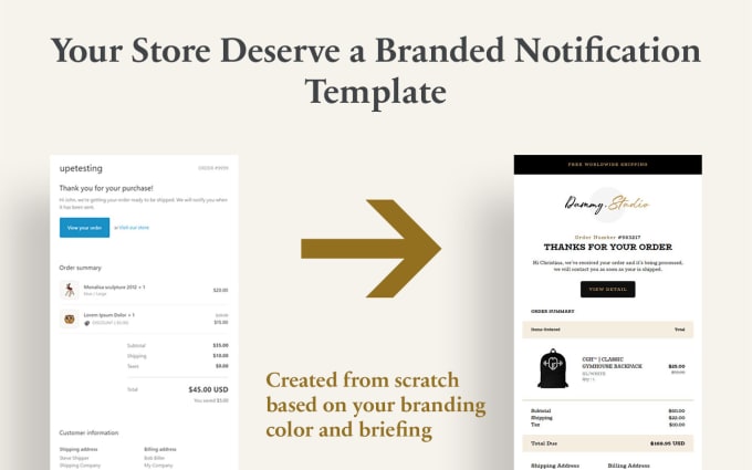 Customize your shopify email notification templates by Upemail Fiverr