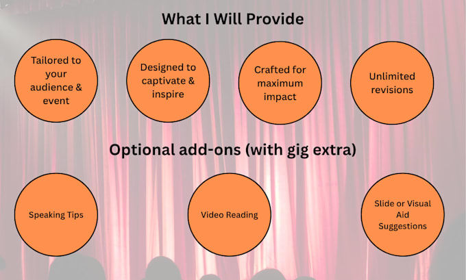 write an inspiring motivational speech